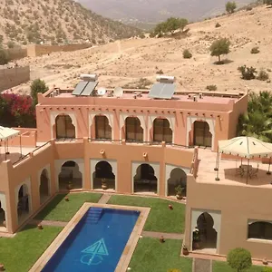 تحقق من التوفر
