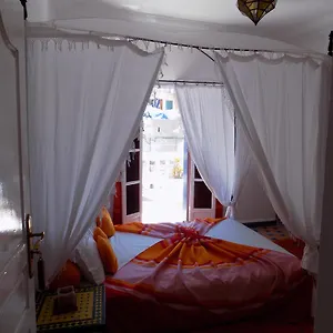 تحقق من التوفر